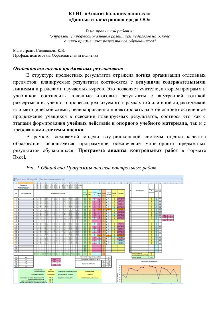 Анализ контрольной работы схема фото 306